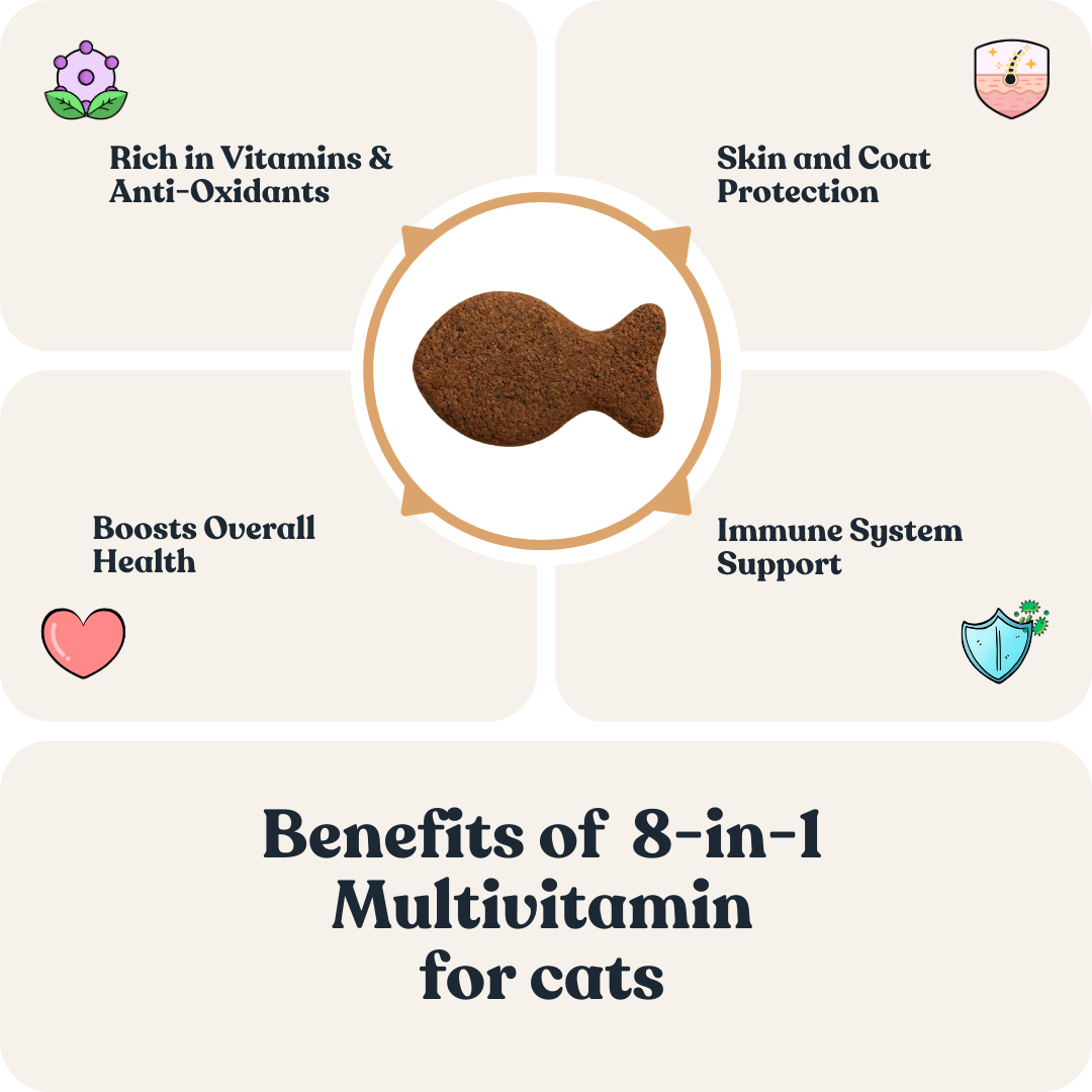 8-in-1 Multivitamin for Cats