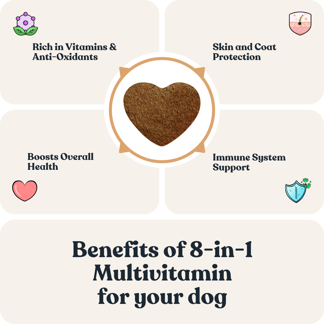 8-in-1 Multivitamin for Dogs
