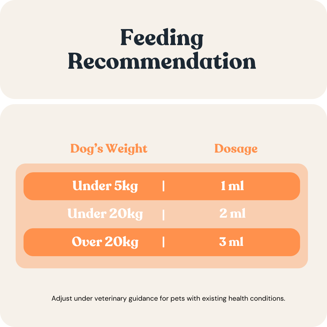 Hip & Joint Drops for Cats & Dogs