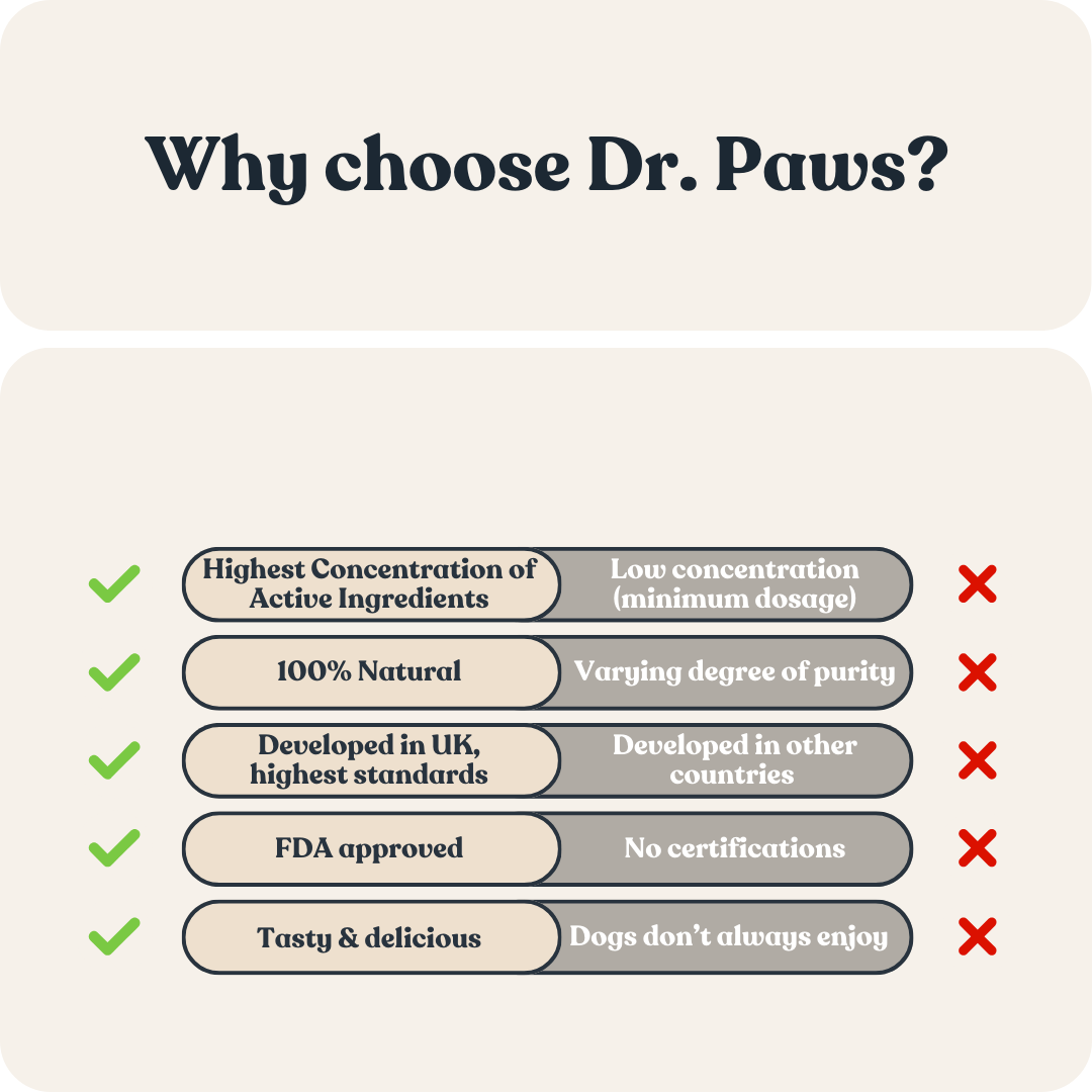 Tick & Flea Protect for Cats