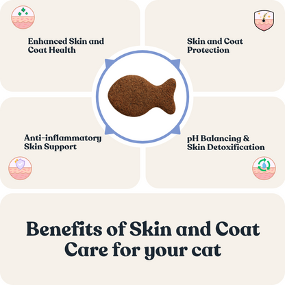 Hair Ball Relief for Cats