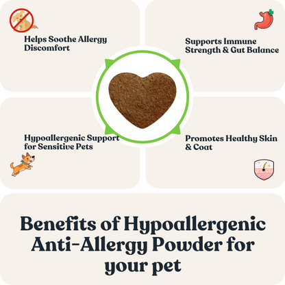 Hypoallergenic Anti-Allergy Powder for Cats &amp; Dogs