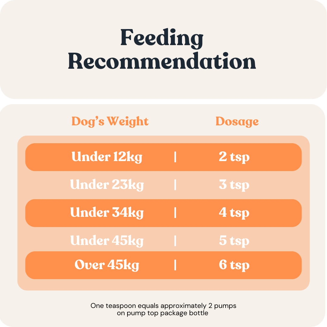 Super Salmon for Cats & Dogs