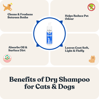 Foam Shampoo for Cats &amp; Dogs