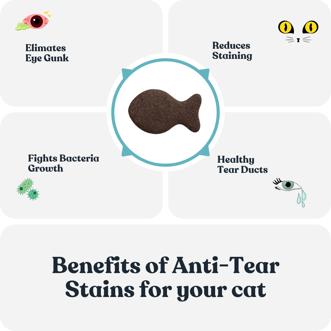 Anti Tear Stain Chews for Cats