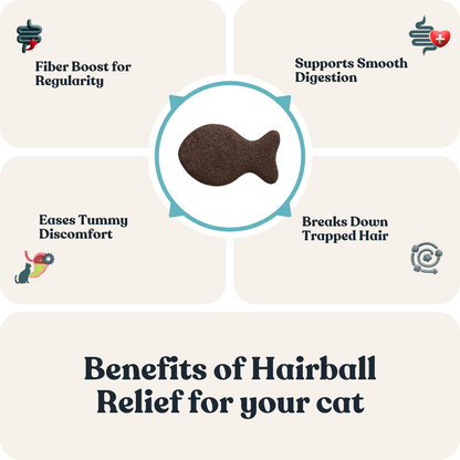 Hair Ball Relief for Cats