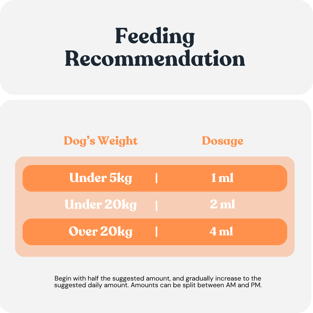 Dr. Paws Allergy & Immunity Drops