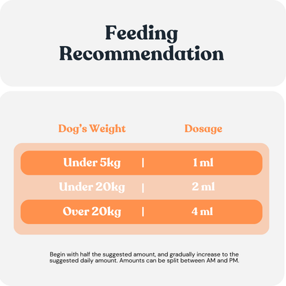 Dr. Paws Allergy & Immunity Drops