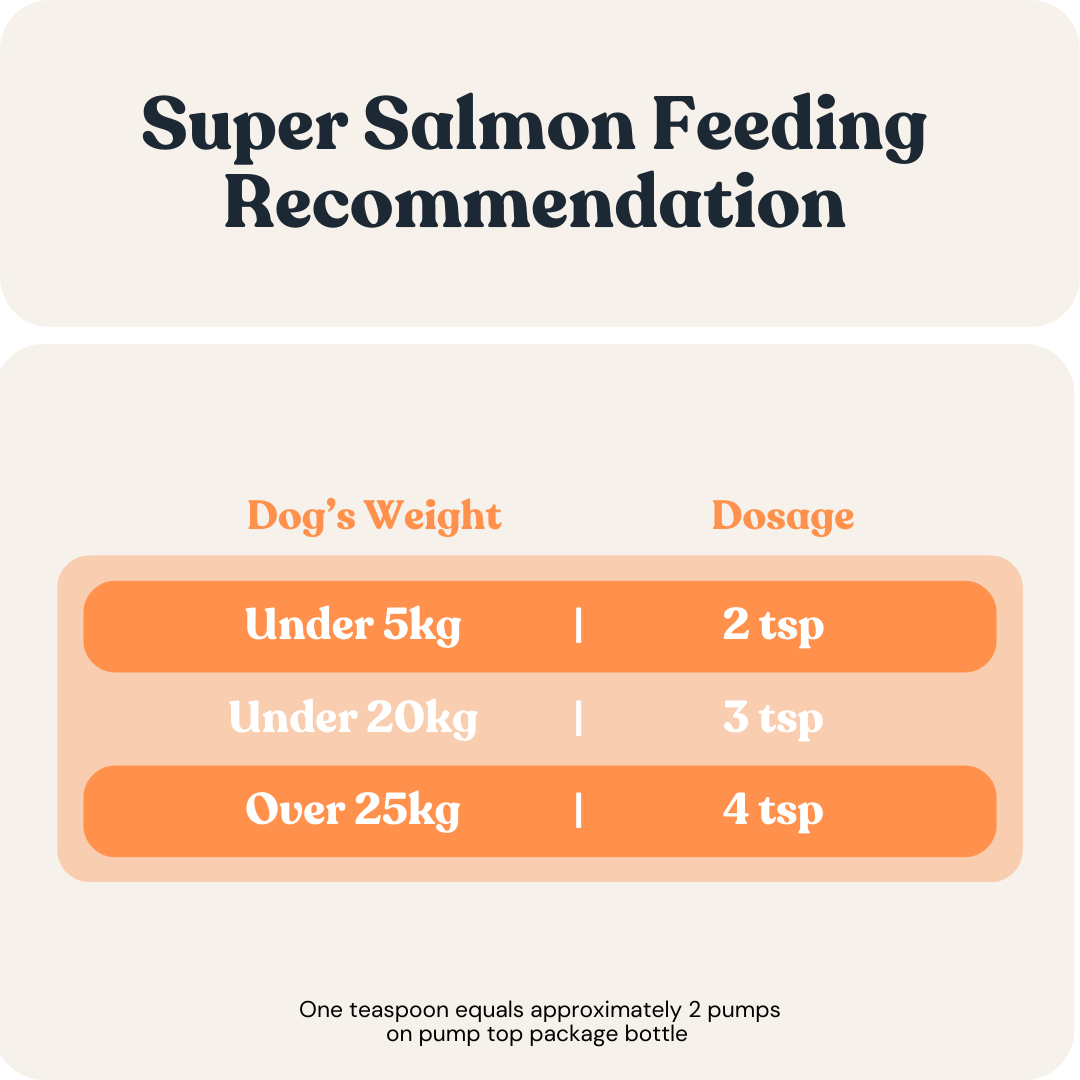 One-For-All Health Pack