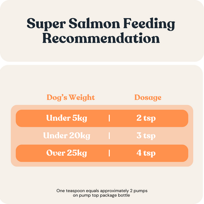 One-For-All Health Pack